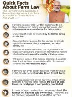 ias-coaching-centres-bangalore-hyderabad-pragnya-ias-academy-current-affairs-corporate-threaten-farmers